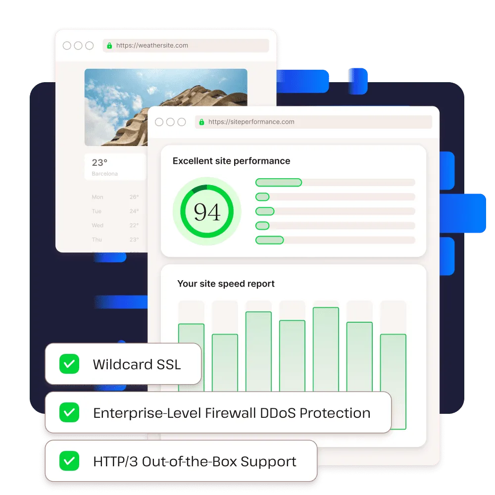 wp performance security